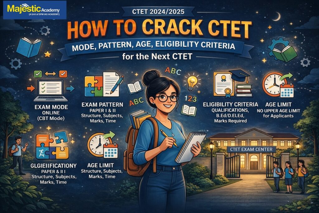 CTET 2026