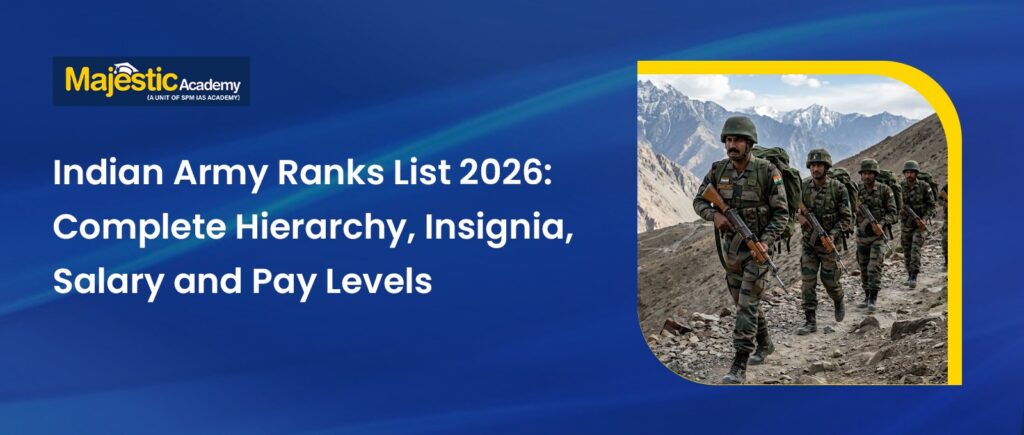 Indian Army Ranks 2026 List, Insignia, Salary & Pay Levels