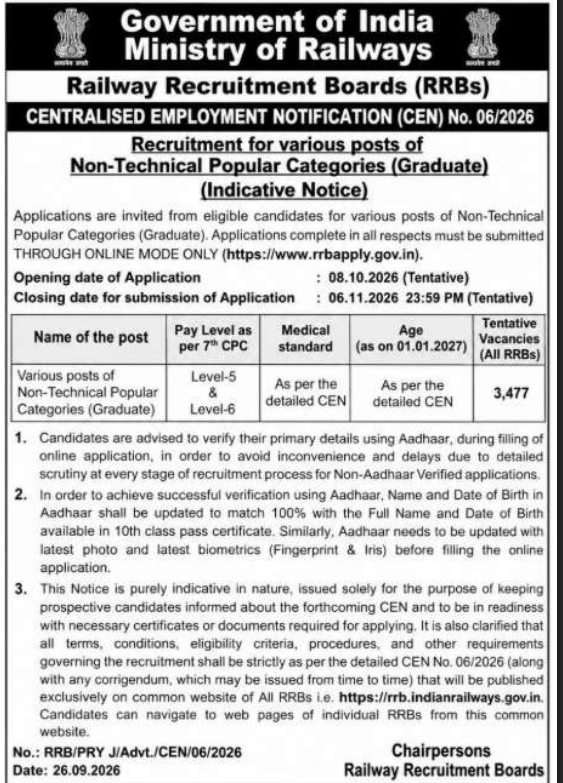 RRB NTPC Recruitment