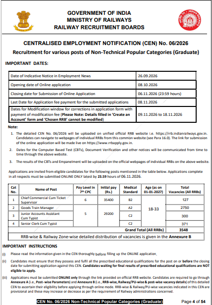 RRB NTPC graduate level recruitment